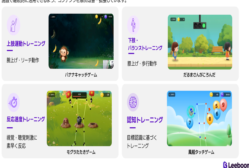 測定結果に基づくゲーム型トレーニングコンテンツ